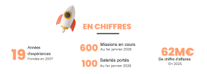 chiffres2026